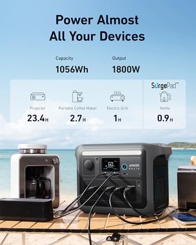 Anker SOLIX C1000 Portable Power Station with Water-Resistant Carry Bag, 1800W Solar Generator, 1056wh LFP (LiFePO4) Battery, 4 AC Outlets, Up to 2400W for Home, Power Outages, and Outdoor Camping