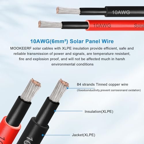 Solar Panel Wire 10 AWG(6mm²) - Solar Extension Cable 50Ft Black & 50Ft Red 10 Gauge Tinned Copper PV Wire for Outdoor Automotive RV Solar Panel Boat Marine (Black+Red)