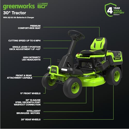 Greenworks 60V 30