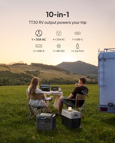 BLUETTI Solar Generator AC200L with 200W Solar Panel (Ships Separately), 2,048Wh LiFePO4 Battery Backup w/ 4 2,400W AC Outlets (3,600W Power Lifting), for Camping, Home Use, Emergency