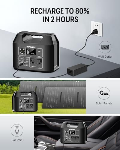 SinKeu Portable Power Station 80000mAh,256Wh LiFePO4 Battery Backup,300W (Peak 600W) AC Outlets, Power Bank for Hurricane Emergency Outdoor Camping RVs Home