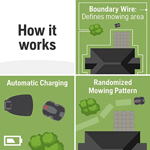 Husqvarna 970471745 Automower 415X Robotic Lawn Mower with GPS Assisted Navigation, Automatic Lawn Mower with Self Installation for Small to Medium Yards (0.4 Acre)