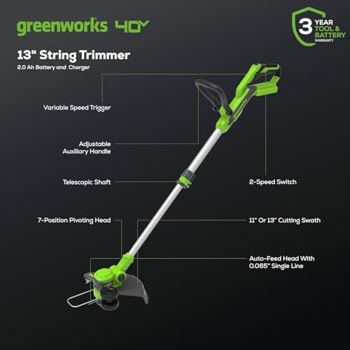 Greenworks 40V 21