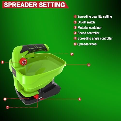 GARCARE 7.2V Cordless Seed Spreader - Capacity 3.3L, 2.0Ah Built-in Battery, Charging Cable Included, Handheld Fertilizer, 2.5h Standby Time, for Fertilizer, Seeds