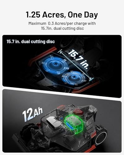 Mammotion LUBA 2 AWD 5000X Robot Lawn Mower with 4G, Reception 1.25 Acres, Max. 1.48 Acres, All-Wheel-Drive for 80% Slope, UltraSense AI Vision & RTK Automatic Edge Mapping, 1.0