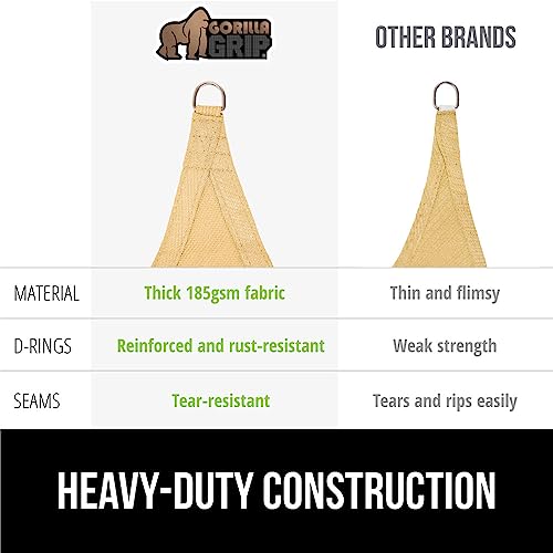 GORILLA GRIP Heavy Duty Sun Shade, UV Protection Fade Tear and Rust Resistant Triangle Sunshade Canopy, Curved Edges Blocks Sunlight, Breathable Sail, Outdoor Patio, Lawn Garden Sand