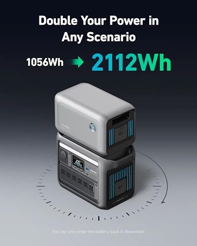 Anker SOLIX C1000 Portable Power Station with Water-Resistant Carry Bag, 1800W Solar Generator, 1056wh LFP (LiFePO4) Battery, 4 AC Outlets, Up to 2400W for Home, Power Outages, and Outdoor Camping