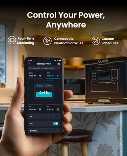 OUPES Exodus 2400 Portable Power Station 2400W (4500W Surge), 2232Wh LiFePO4 Battery Generator with UPS & APP Control, 1.2H Fast Charge, Solar Ready for Camping, RV, Home Backup
