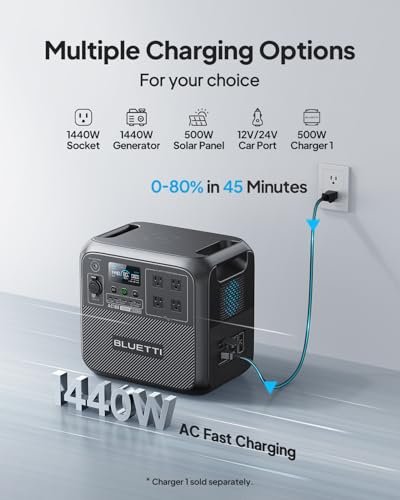 BLUETTI Solar Generator AC180, 1,152Wh LiFePO4 Battery Backup w/ 4 1,800W (2,700W peak) AC Outlets, 0-80% in 45Min, for Camping, Off-grid, Power Outage