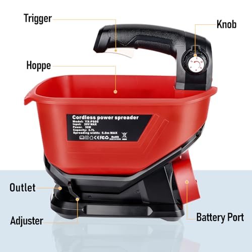 Seed Spreader for Milwaukee M18 18V Li-ion Battery, Handheld Spreader for Grass Seed, Fertilizer, Salt and Ice Melt, Available Year-Round, Holds up to 8,000 sq. ft. Garden Tool(Battery Not Included)