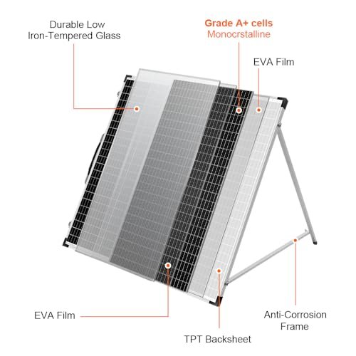 DOKIO Portable Foldable 150W 18v Solar Suitcase Monocrystalline, Folding Solar Panel Kit with Controller to Charge 12 Volts Batteries (AGM Lead/Acid Types Vented Gel) RV Camping Boat