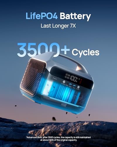 Portable Power Station 90,000mAh, 288Wh LiFePO4 Battery Backup w/ 2× 350W (600W Surge) 110V Pure Sine Wave AC Outlets, Solar Generator for Home Backup, CPAP, RV, Camping, Off-Grid & Emergency Power