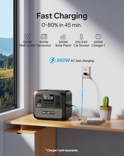 BLUETTI Solar Generator AC70, 768Wh LiFePO4 Battery Backup w/ 2 1,000W AC Outlets (Power Lifting 2,000W), 100W Type-C, for Road Trip, Off-grid, Power Outage (Solar Panel Optional)