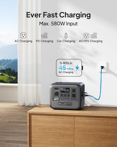 BLUETTI Solar Generator AC50B, 448Wh LiFePO4 Battery Backup w/ 2 700W AC Outlets (Power Lifting 1,000W), 0-80% in 45 Min., for Camping, Road Trip, Outage (Solar Panel Optional)