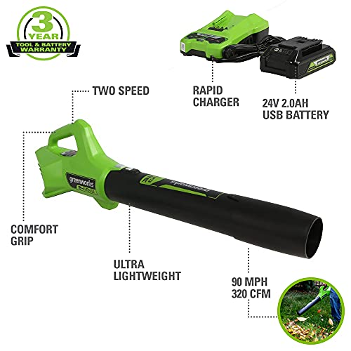 Greenworks 48V (2x24V) Electric Lawn Mower Combo Kit: 20