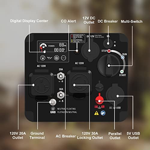 AIVOLT Inverter Generator 4300W Gas Powered Portable Super Quiet Outdoor Generator RV Ready for Camping Tools and Home Use, EPA Compliant