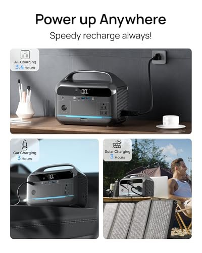Portable Power Station 90,000mAh, 288Wh LiFePO4 Battery Backup w/ 2× 350W (600W Surge) 110V Pure Sine Wave AC Outlets, Solar Generator for Home Backup, CPAP, RV, Camping, Off-Grid & Emergency Power