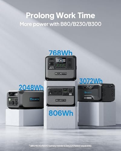 BLUETTI Solar Generator AC70, 768Wh LiFePO4 Battery Backup w/ 2 1,000W AC Outlets (Power Lifting 2,000W), 100W Type-C, for Road Trip, Off-grid, Power Outage (Solar Panel Optional)