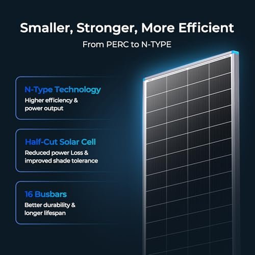 Renogy 16BB N-Type 200 Watt 24V Solar Panel, 24 Volt 200W Solar Panel 25% High-Efficiency, PV Module Power Charger for RV Marine Cabin Roof Home Farm Battery and Other Off-Grid Applications