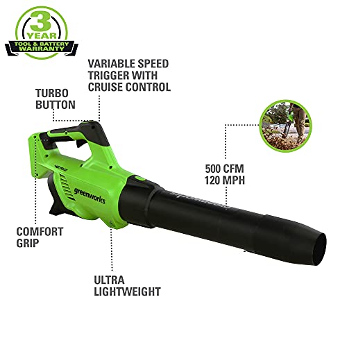 Greenworks 40V 20