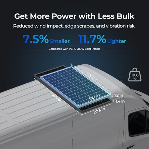 Renogy 16BB N-Type 200 Watt 24V Solar Panel, 24 Volt 200W Solar Panel 25% High-Efficiency, PV Module Power Charger for RV Marine Cabin Roof Home Farm Battery and Other Off-Grid Applications
