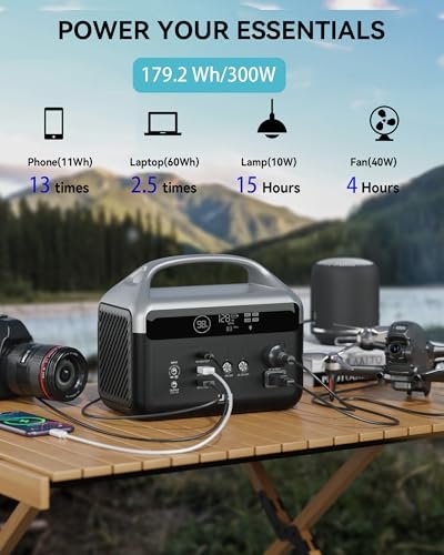 Portable Power Station 56,000mAh with Storage Bag,LiFePO4 Battery 300W(600W surge) AC Outlets Power Station,1.5Hrs Fast Charging Solar Power Bank Portable Charger for Emergency/Home/Camping Essentials