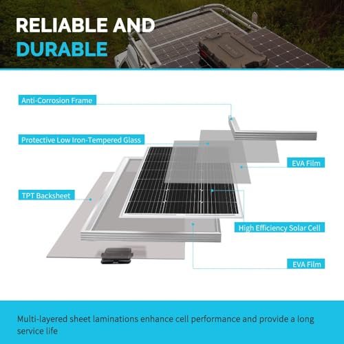 Renogy 200W 12V Solar Panel Starter Kit, 2 * 100 Watt Monocrystalline Solar Panel, MPPT 40A Charge Controller, Adaptor Kit, Tray Cables, Mounting Z Brackets for RV, Boats, Marine,Off-Grid System