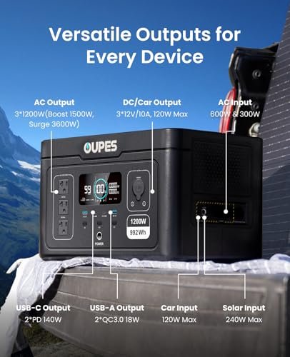 OUPES Exodus 1200 Portable Power Station 1200W (Surge 3600W), 992Wh LiFePO4 Solar Generator with Smart App Control, UPS, 140W USB-C, for Outdoor & Emergency Backup