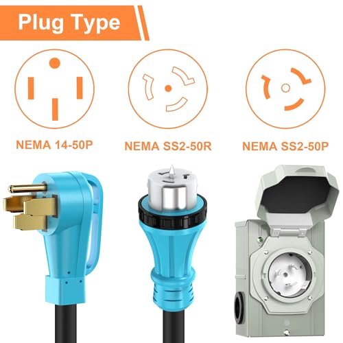 CircleRiver UL Listed 50 Amp 25FT Generator Cord and Power Inlet Box Combo Kit NEMA 14-50P Male to SS2-50R STW 6/3+8/1 AWG 125/250V Twist Locking with Inlet Box for Generator to House