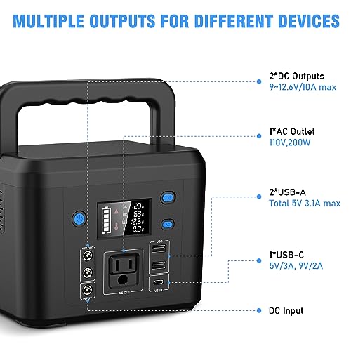 200W Portable Power Station, Powkey 120Wh/33,000mAh Power Bank with AC Outlet, 110V 6 Outputs Solar Generator External Battery Pack with LED Light for Home Use and Outdoor Camping