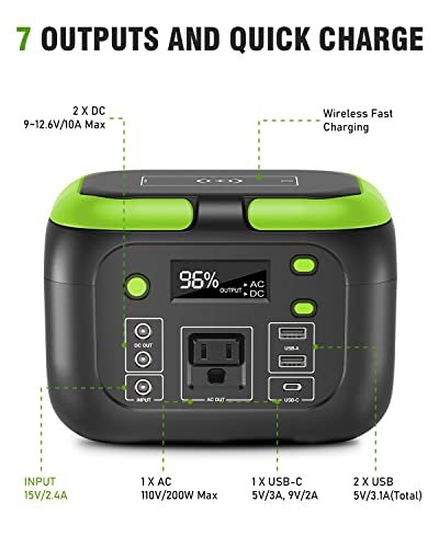 200W Portable Power Station, SinKeu 42000mAh Solar Generator With 110V AC Outlet, DC, USB C, USB QC3.0, Backup Battery Pack Power Supply for Camping Essential Road Trip Home Outdoor Emergency
