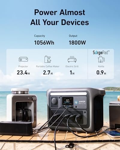 Anker SOLIX C1000 Portable Power Station, 1800W (Peak 2400W) Solar Generator, Full Charge in 58 Min, 1056wh LiFePO4 Battery for Home Backup, Power Outages, and Outdoor Camping (Optional Solar Panel)