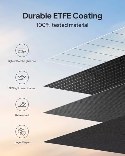 BLUETTI 100W Solar Panel for Solar Generator EB3A AC2A AC50B AC70 AC180 AC200L Elite 200 V2 AC300 B300K Handsfree 1 & 2, Foldable Solar Charger with Adjustable Kickstands for RV, Camping