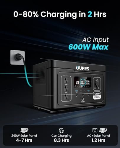 OUPES Exodus 1200 Portable Power Station 1200W (Surge 3600W), 992Wh LiFePO4 Solar Generator with Smart App Control, UPS, 140W USB-C, for Outdoor & Emergency Backup