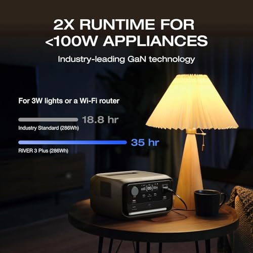 EF ECOFLOW Portable Power Station River 3 Plus with EB300 Extra Battery, Expand Capacity from 286Wh to 572Wh, 3 Up to 1200W AC Outlets, <10 MS UPS, <30 dB Quiet, River 3 Max LiFePO4 Battery