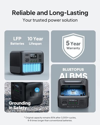 BLUETTI Solar Generator AC50B, 448Wh LiFePO4 Battery Backup w/ 2 700W AC Outlets (Power Lifting 1,000W), 0-80% in 45 Min., for Camping, Road Trip, Outage (Solar Panel Optional)