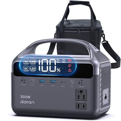 Portable Power Station 300W (600W Surge), 192Wh (60,000mAh) Solar Generator, LiFeP04 Battery with AC & DC Outlets, Power Bank Station for Outdoor Camping, RVs, Traveling, Home & Emergency
