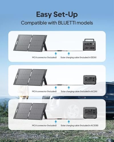 BLUETTI 100W Solar Panel for Solar Generator EB3A AC2A AC50B AC70 AC180 AC200L Elite 200 V2 AC300 B300K Handsfree 1 & 2, Foldable Solar Charger with Adjustable Kickstands for RV, Camping