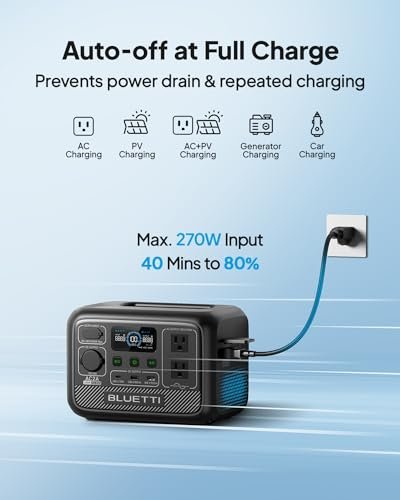 BLUETTI Solar Generator AC2A with 60W Solar Panel Included (Ships Separately), 204Wh LFP Battery Backup, w/ 2 300W (600W Power Lifting) AC Outlets, 0-80% in 40 Min, Portable Power Station for Camping