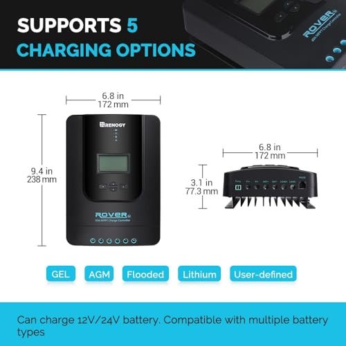 Renogy 200W 12V Solar Panel Starter Kit, 2 * 100 Watt Monocrystalline Solar Panel, MPPT 40A Charge Controller, Adaptor Kit, Tray Cables, Mounting Z Brackets for RV, Boats, Marine,Off-Grid System