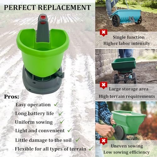 Handheld Power Spreader, Electric Seed Spreader, Electric Fertilizer Spreader, Handheld Seed Spreader, Type-C Smart Charging Port, Ultra-long Battery Life, No Battery Backup Required, 3-Year Warranty