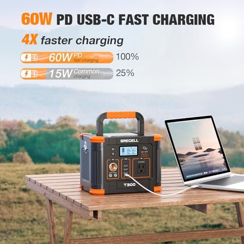 Portable Power Station 300W (Peak 600W), GRECELL 288Wh Solar Generator with 60W USB-C PD Output, 110V Pure Sine Wave AC Outlet Backup Lithium Battery for Outdoors Camping Travel Hunting Home Blackout