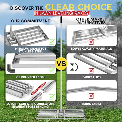 Level King Pro Superior Lawn Leveling Rake 36''x10'' - High Grade Levelawn Tool for Unparalleled Heavy Duty Lawn Care - Reliable, Robust Lawn Leveling Tool for The Creation of Impeccable Lawns