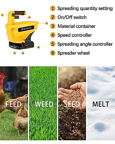 Uniqwamo Handheld Power Spreader Compatible for Dewalt 20V/60V Li-ion Battery, Available Year-Round, Grass Seeds, Rock Salt (Battery not Included)