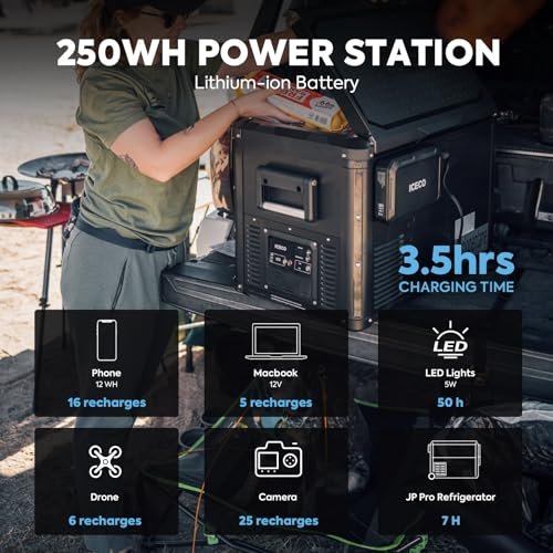 ICECO 250Wh Portable Power Station, Magnetic Power Bank, Outdoor Generator 12V Refrigerator, Mobile Lithium Battery Pack, for Home Backup Outdoor Emergency RV Van Hunting