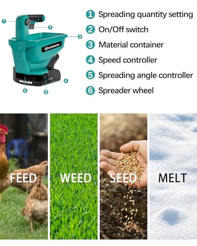Uniqwamo Grass Seed Spreader Compatible for Ma-kita BL1820B BL1830B BL1840 18v Li-ion Battery, Handheld Power Spreader, Available Year-Round, Seed Spreaders for Lawns, Rock Salt (Battery not Included)