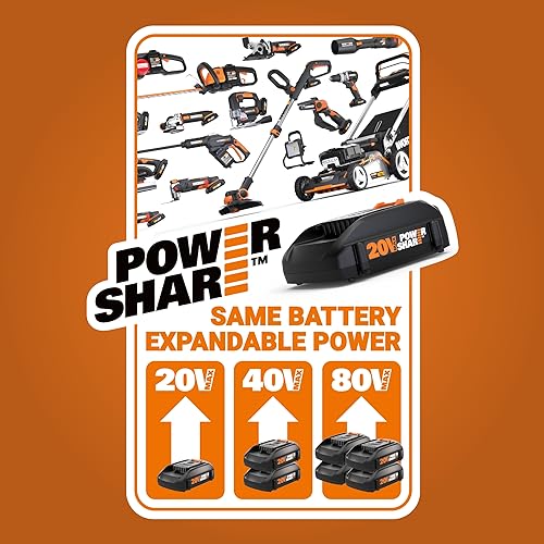 WORX Nitro 40V 21