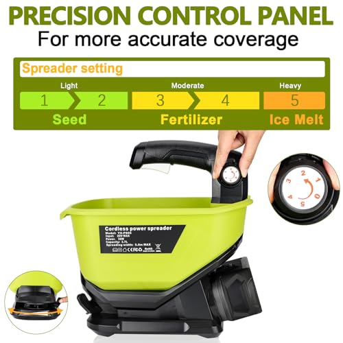 WaxPar Cordless Grass Seed Spreader Compatible with Ryobi 18V Lithium NiCd NiMh Battery,Fertilizer Spreader Available Year-Round Handheld Spreader for Seed, Fertilizer, Salt, Ice Melt (Tool only)