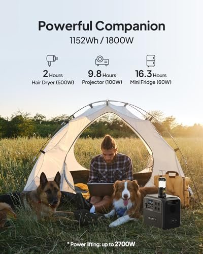 BLUETTI Solar Generator AC180, 1,152Wh LiFePO4 Battery Backup w/ 4 1,800W (2,700W peak) AC Outlets, 0-80% in 45Min, for Camping, Off-grid, Power Outage