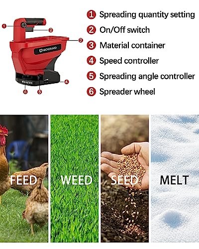 Uniqwamo Handheld Grass Seed Spreader Compatible for Milwaukee 18V Li-ion Battery, Available Year-Round, Grass Seeds, Rock Salt (Battery not Included)